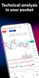 TradingView 3