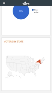 uVote 5